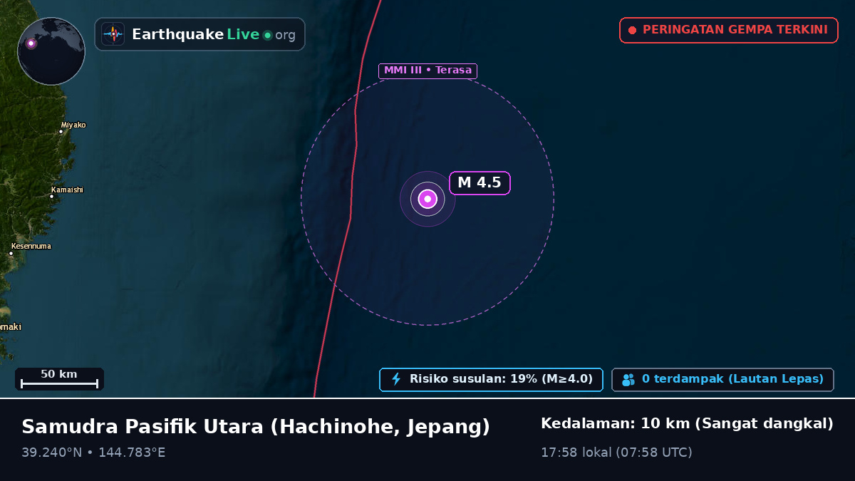Samudra Pasifik Utara (Jepang)