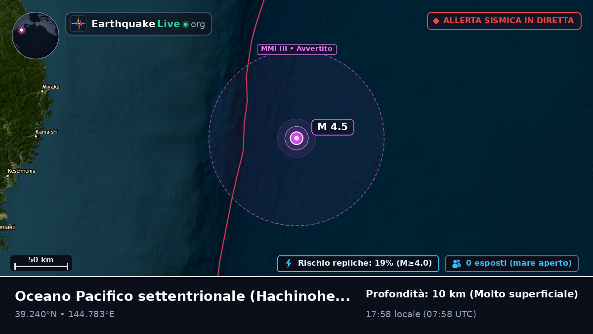 Oceano Pacifico settentrionale (Giappone)