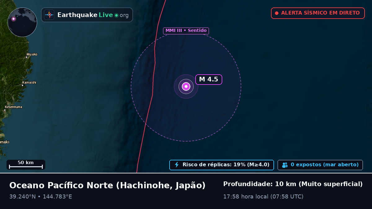 Oceano Pacífico Norte (Japão)