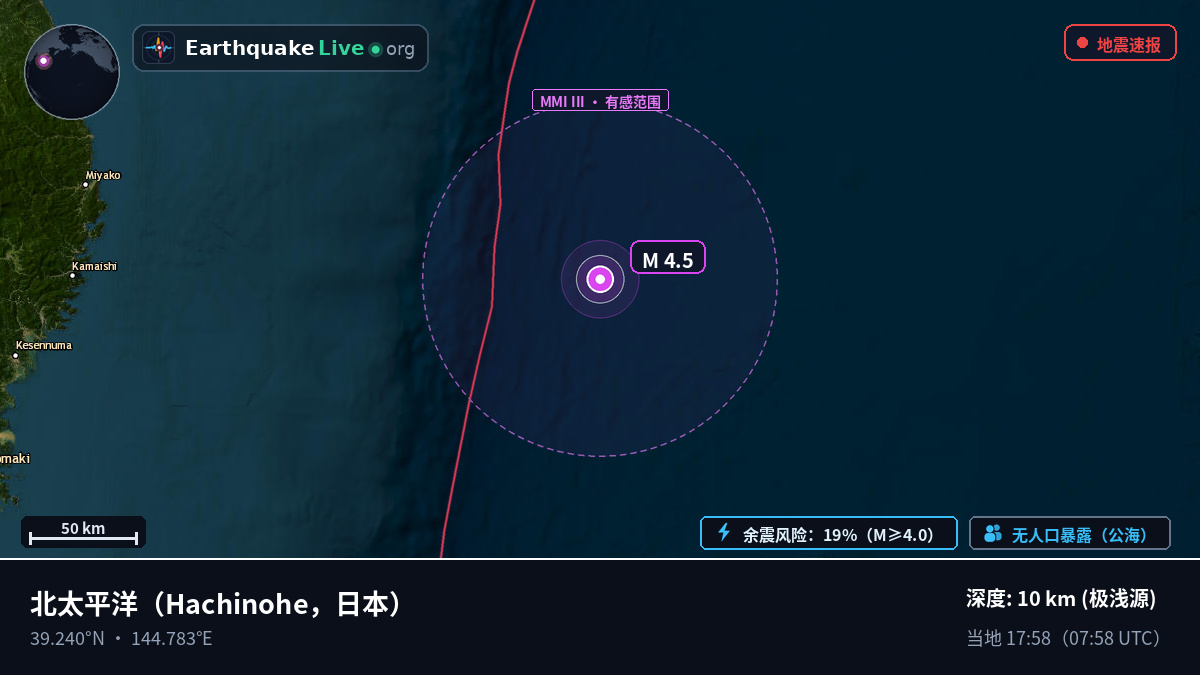 北太平洋 (日本)