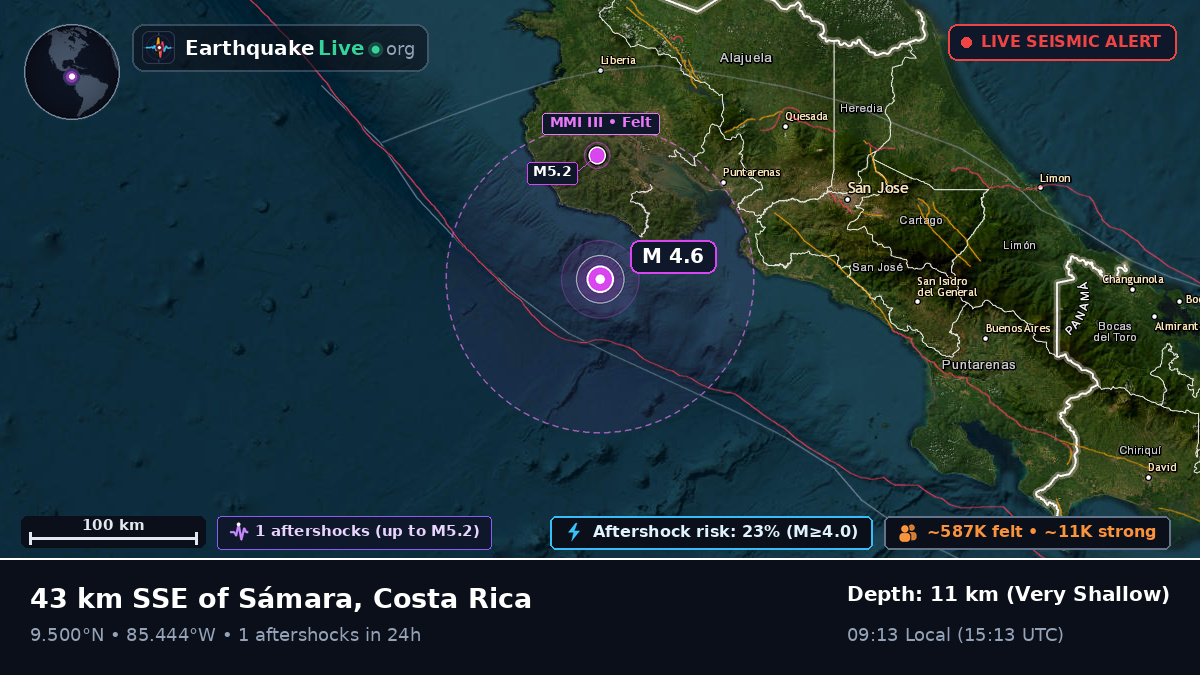 Caribbean Sea (Costa Rica)