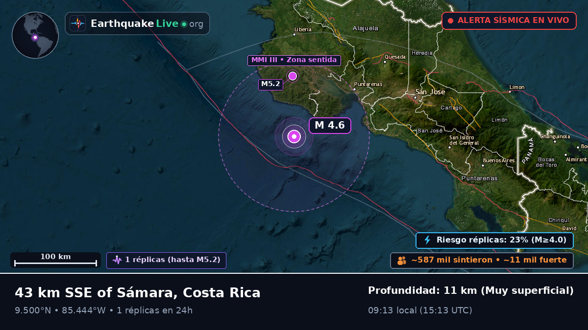 Mar Caribe (Costa Rica)