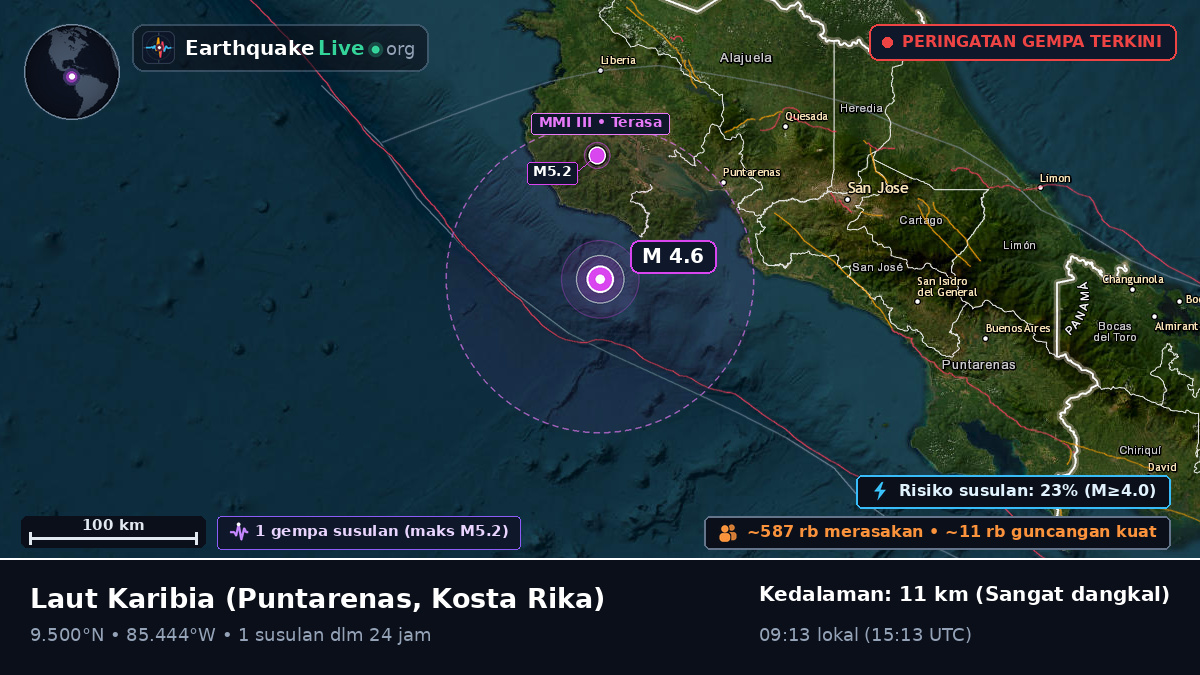 Laut Karibia (Kosta Rika)