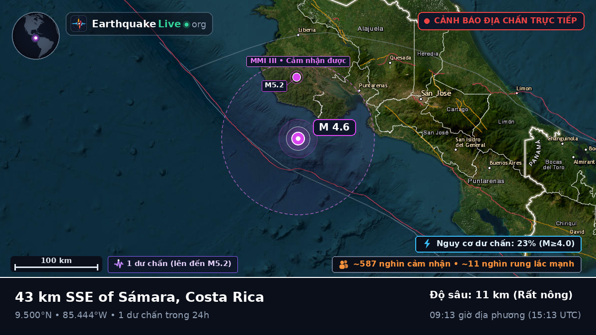 Biển Caribe (Costa Rica)