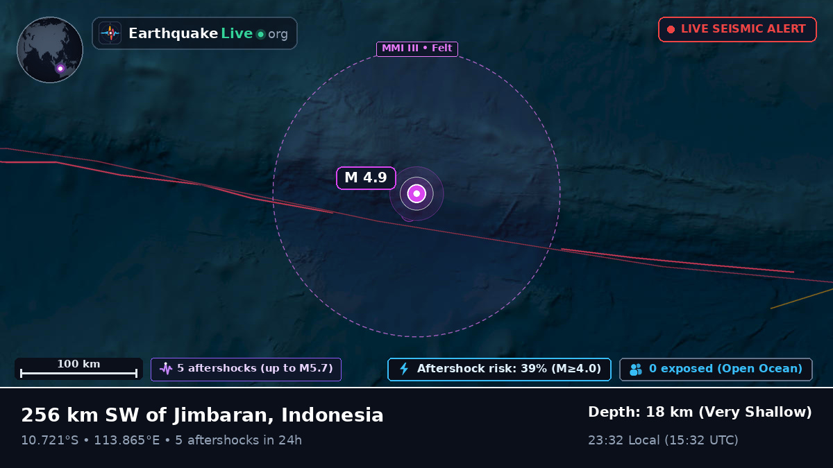 Indian Ocean (Indonesia)