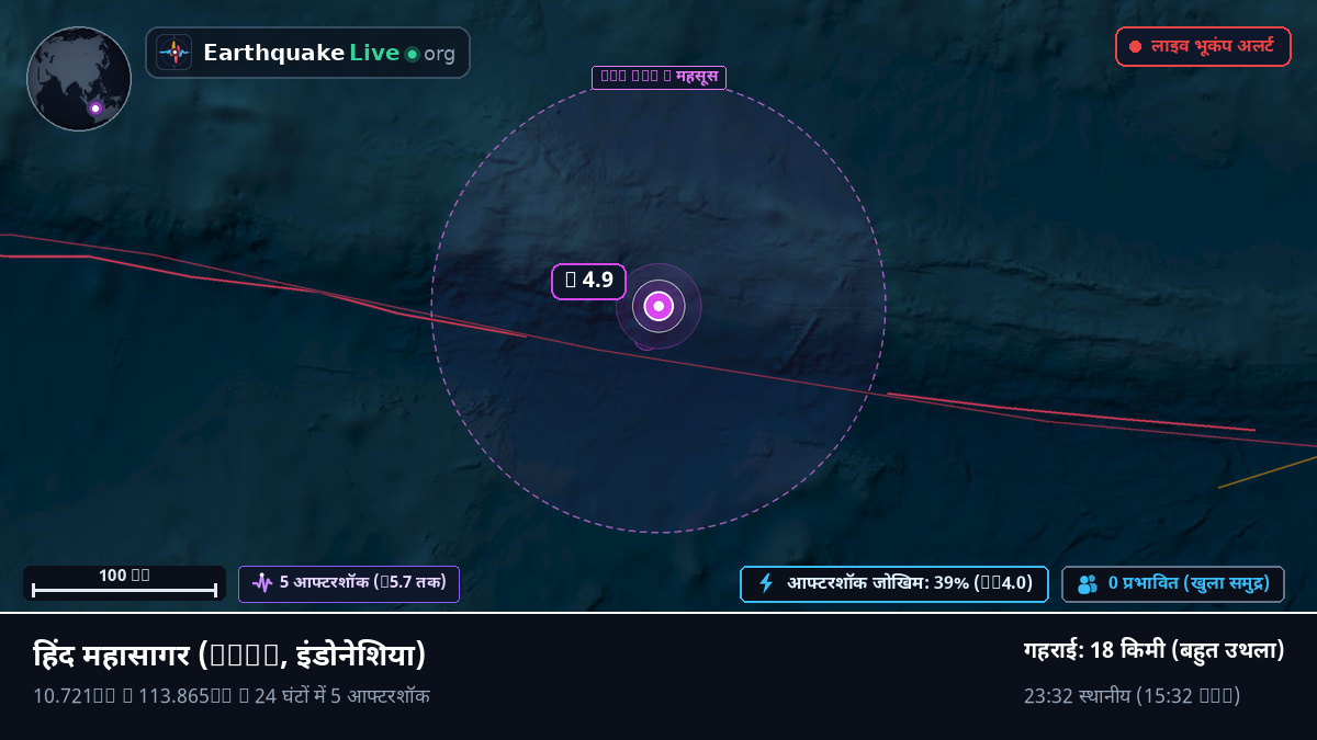 हिंद महासागर (इंडोनेशिया)