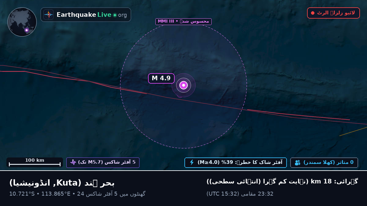 بحر ہند (انڈونیشیا)