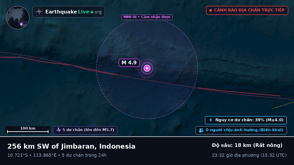 Ấn Độ Dương (Indonesia)