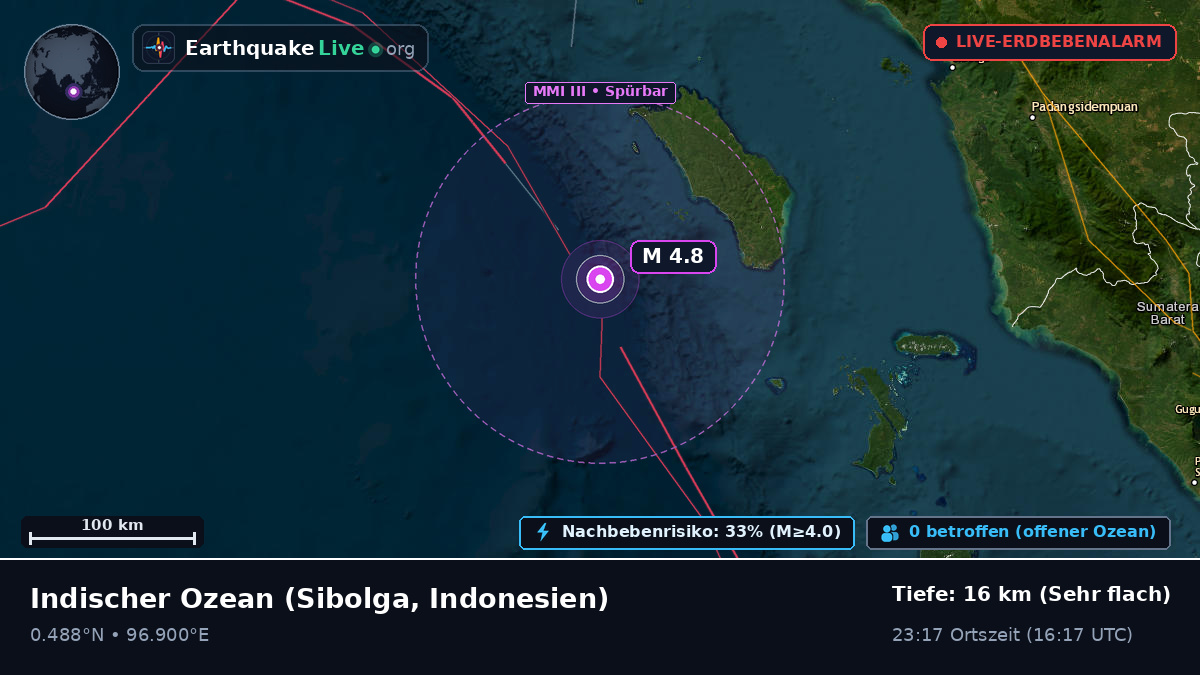 Indischer Ozean (Indonesien)
