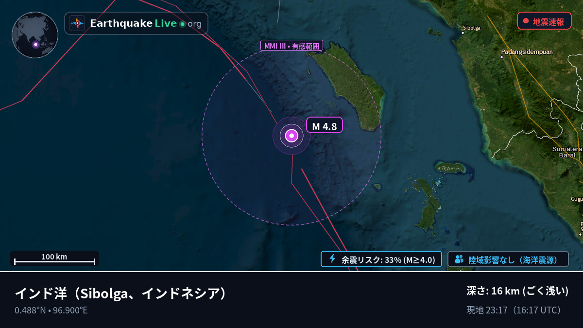 インド洋 (インドネシア)