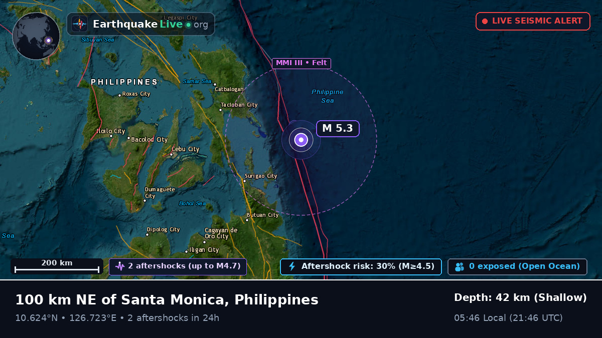 Philippine Sea (Philippines)