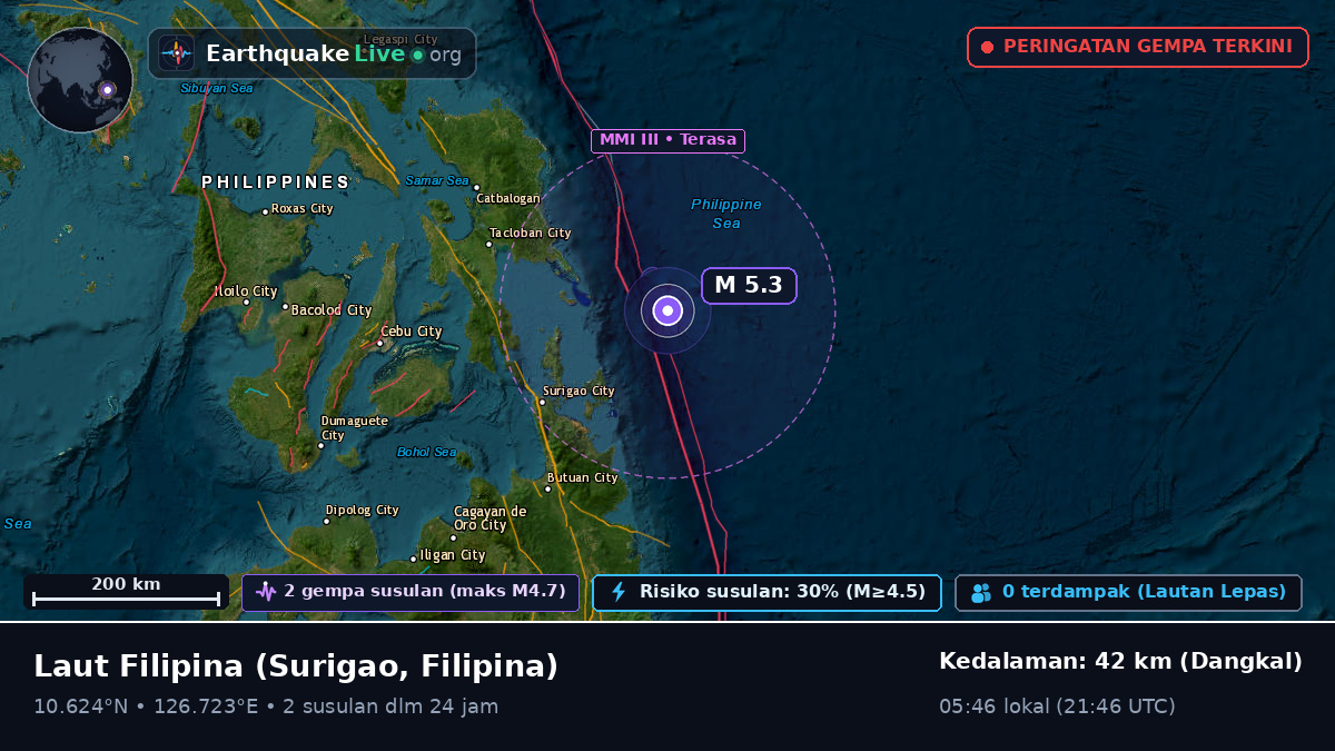 Laut Filipina (Filipina)