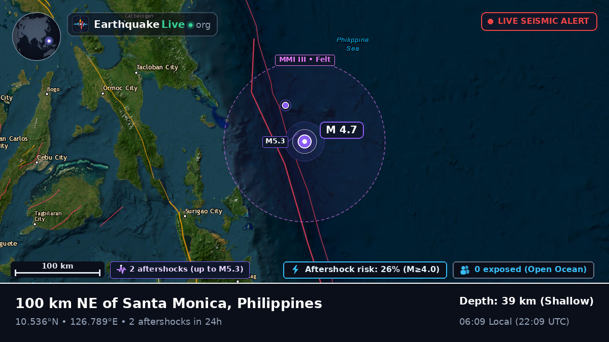 Philippine Sea (Philippines)