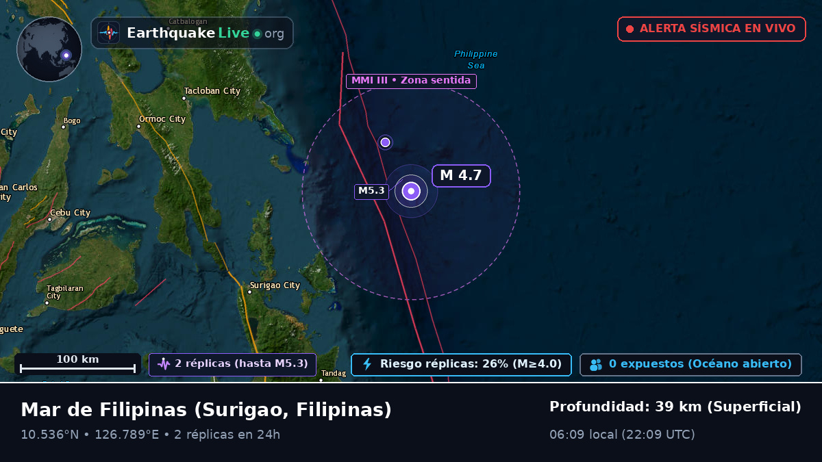 Mar de Filipinas (Filipinas)