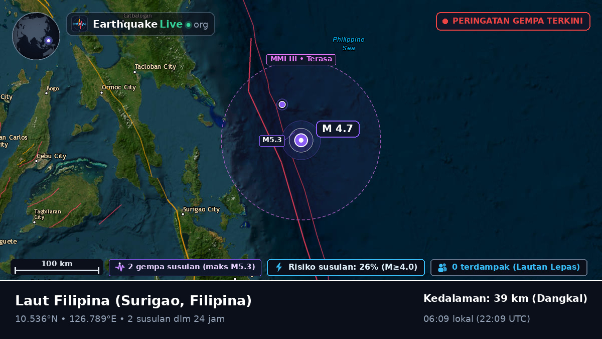 Laut Filipina (Filipina)