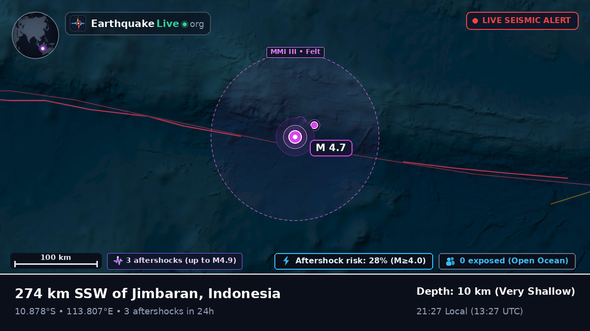 Indian Ocean (Indonesia)