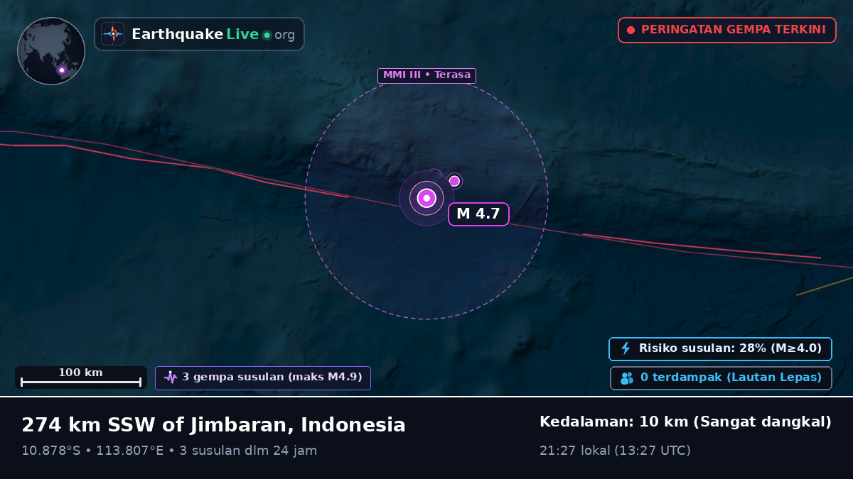 Samudra Hindia (Indonesia)