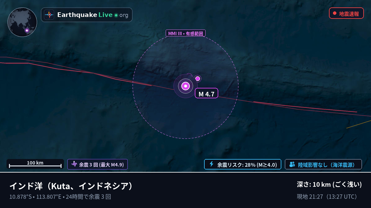 インド洋 (インドネシア)