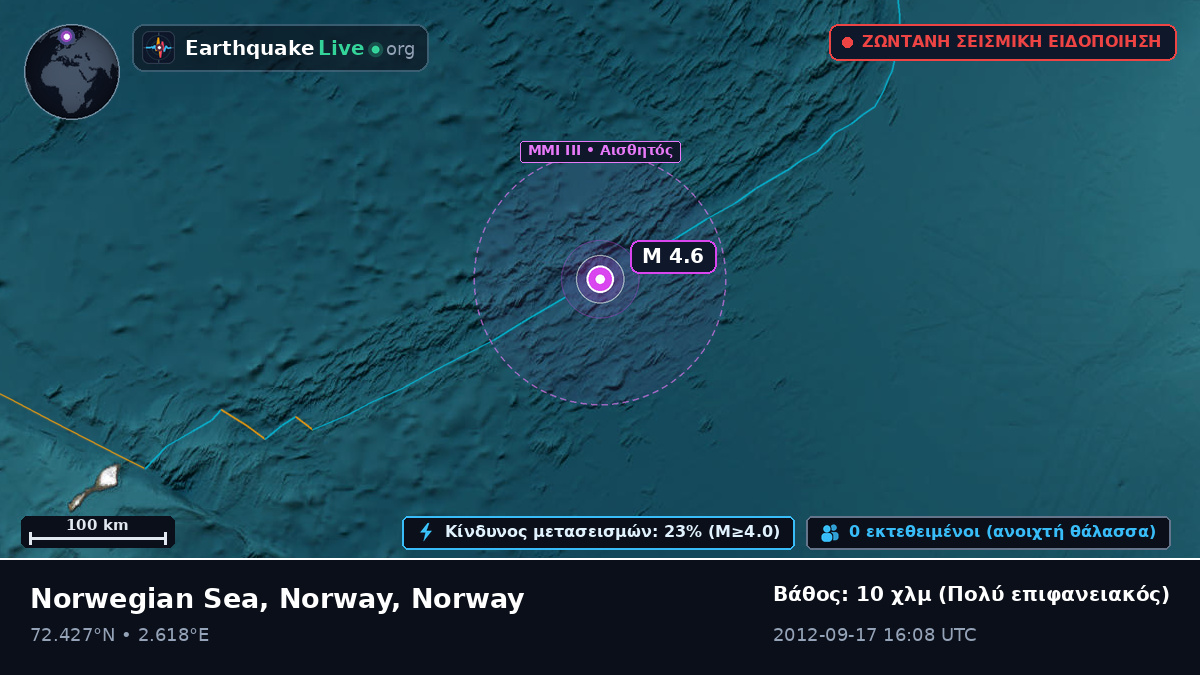 Αρκτικός Ωκεανός (Norway)