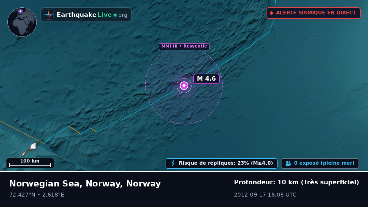 Océan Arctique (Norway)