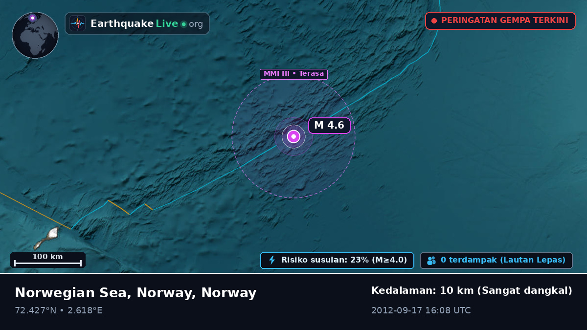 Samudra Arktik (Norway)