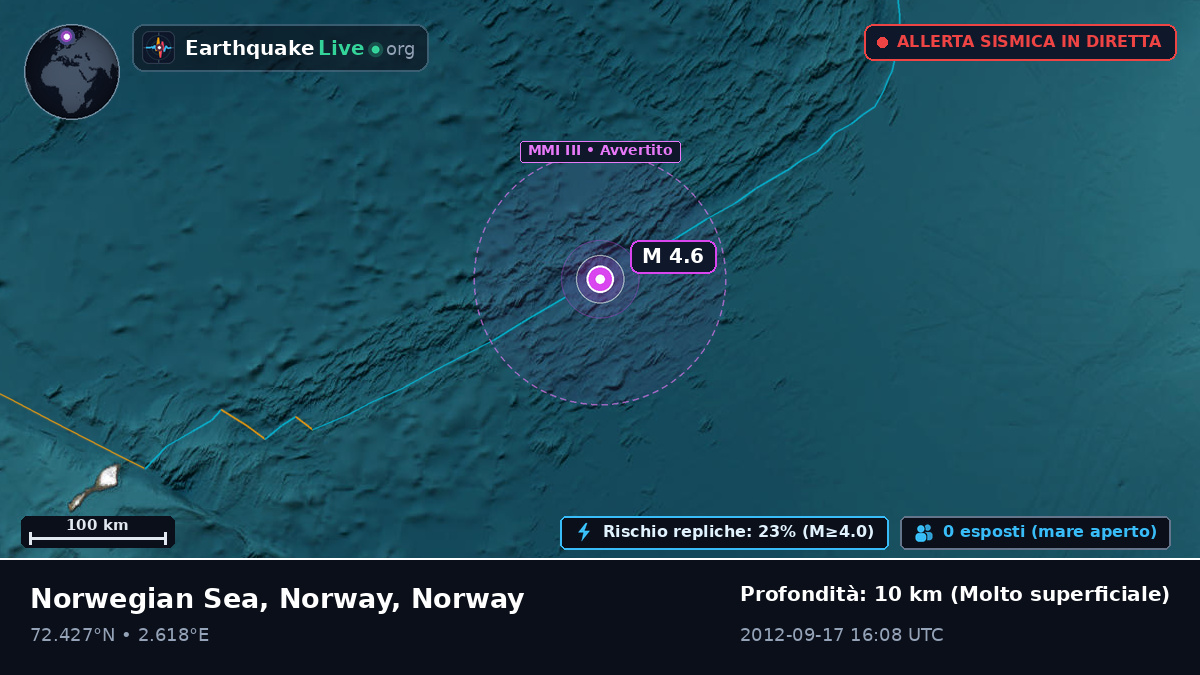 Oceano Artico (Norway)