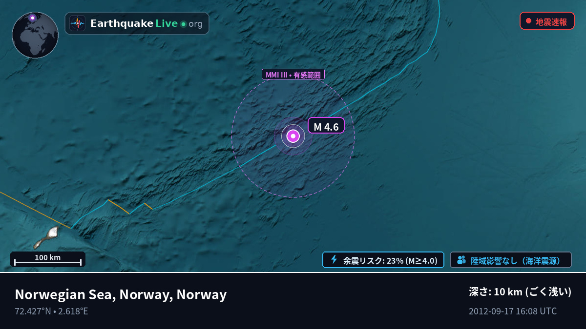 北極海 (Norway)