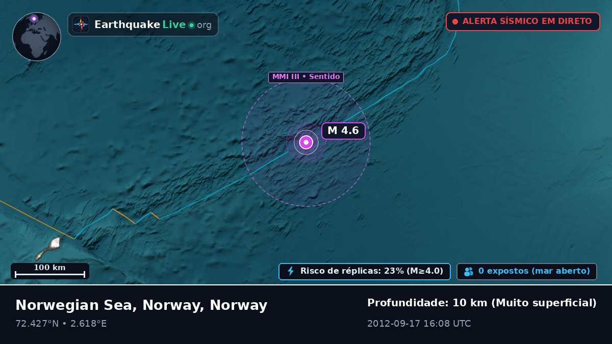 Oceano Ártico (Norway)