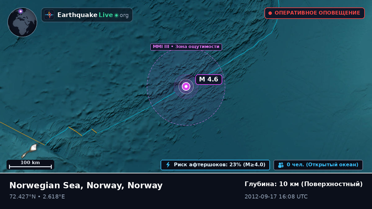Северный Ледовитый океан (Norway)