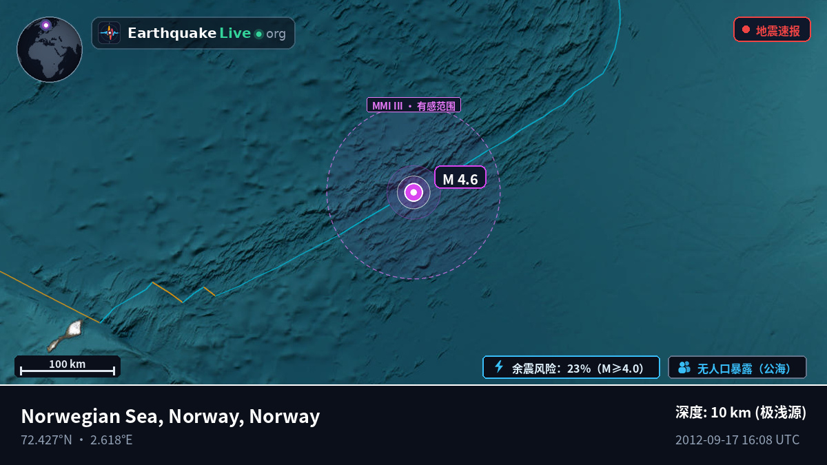 北冰洋 (Norway)