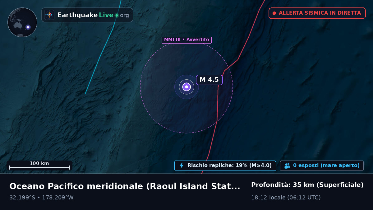 Oceano Pacifico meridionale (Kermadec Islands)