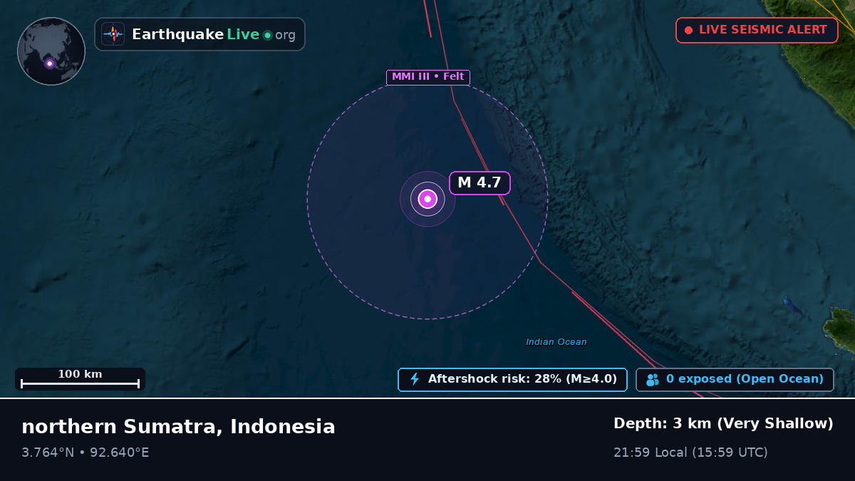 Indian Ocean (Indonesia)