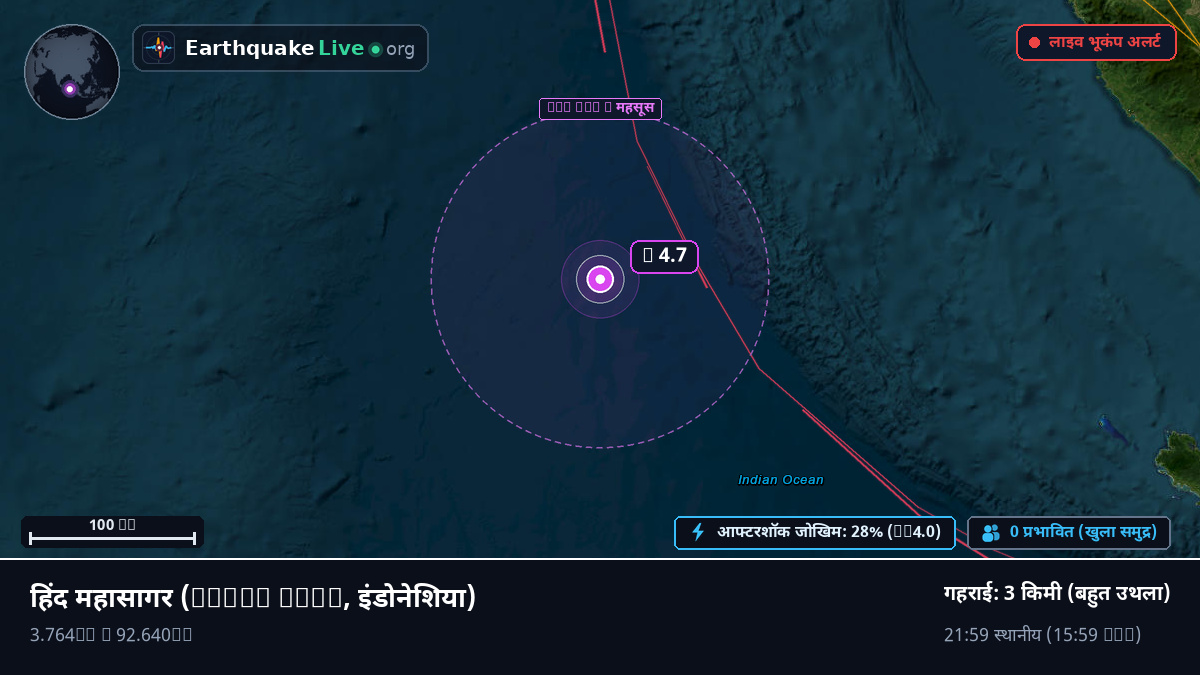 हिंद महासागर (इंडोनेशिया)