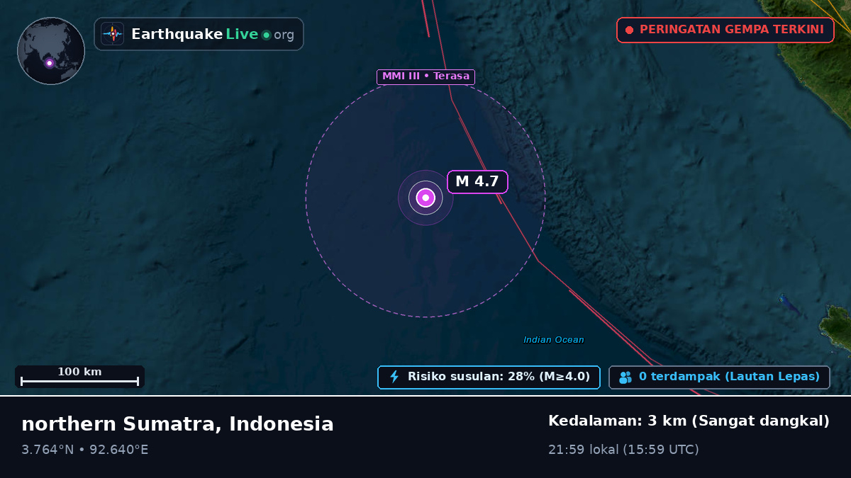 Samudra Hindia (Indonesia)