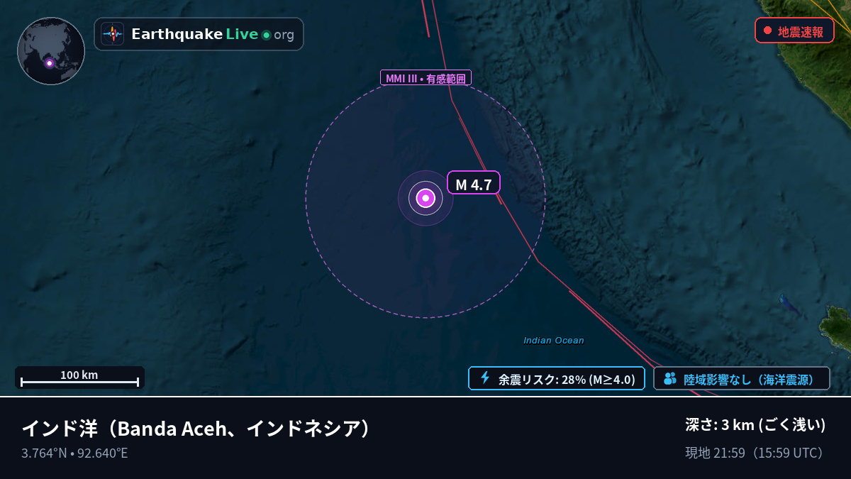 インド洋 (インドネシア)