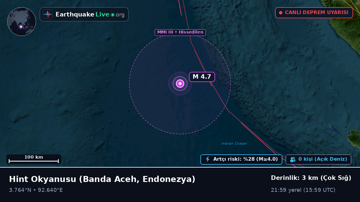 Hint Okyanusu (Endonezya)