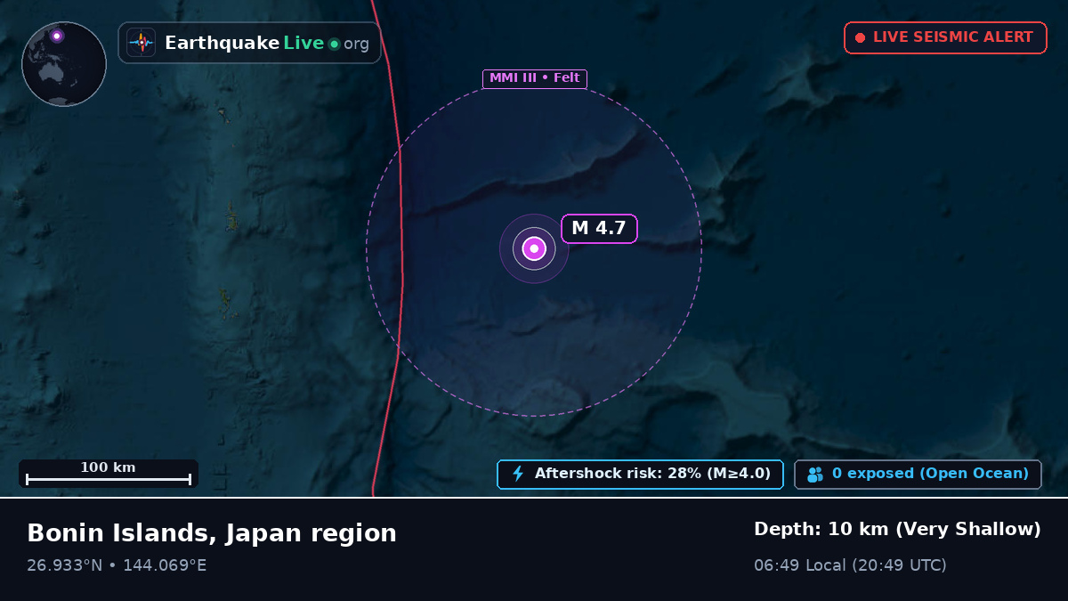 North Pacific Ocean (Japan)
