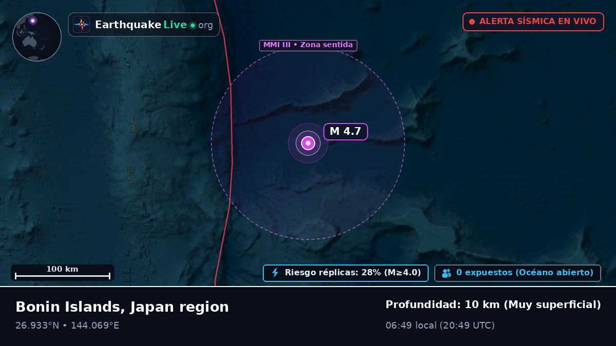 Océano Pacífico Norte (Japón)