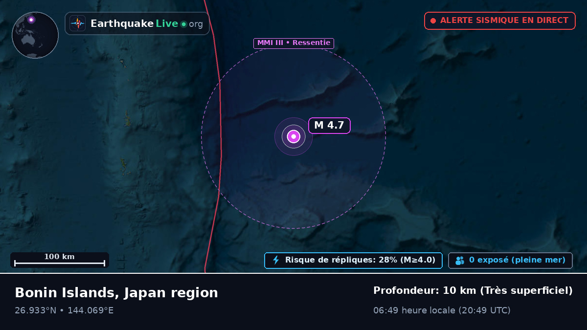 Océan Pacifique Nord (Japon)