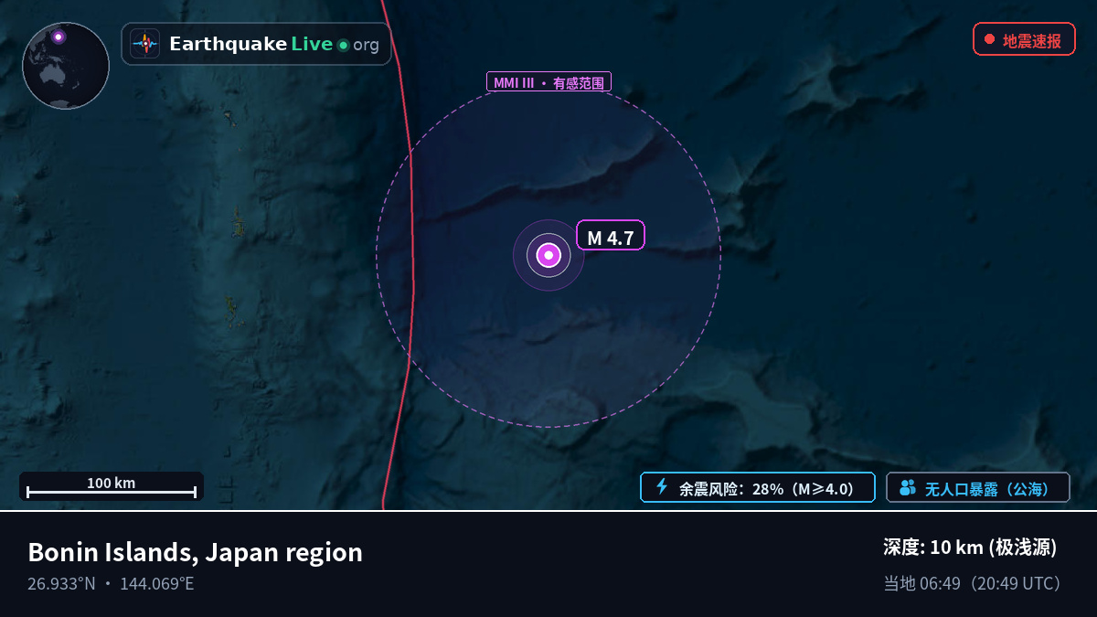 北太平洋 (日本)