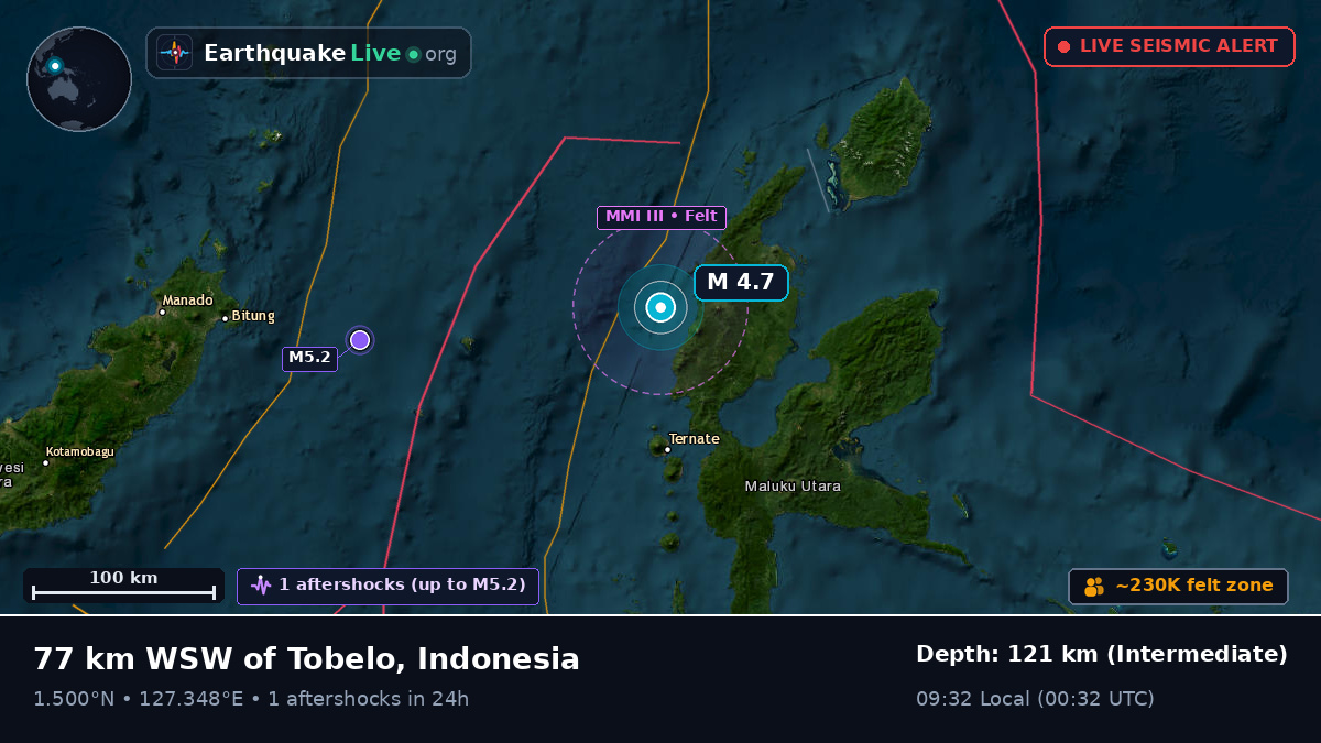 Molucca Sea (Indonesia)