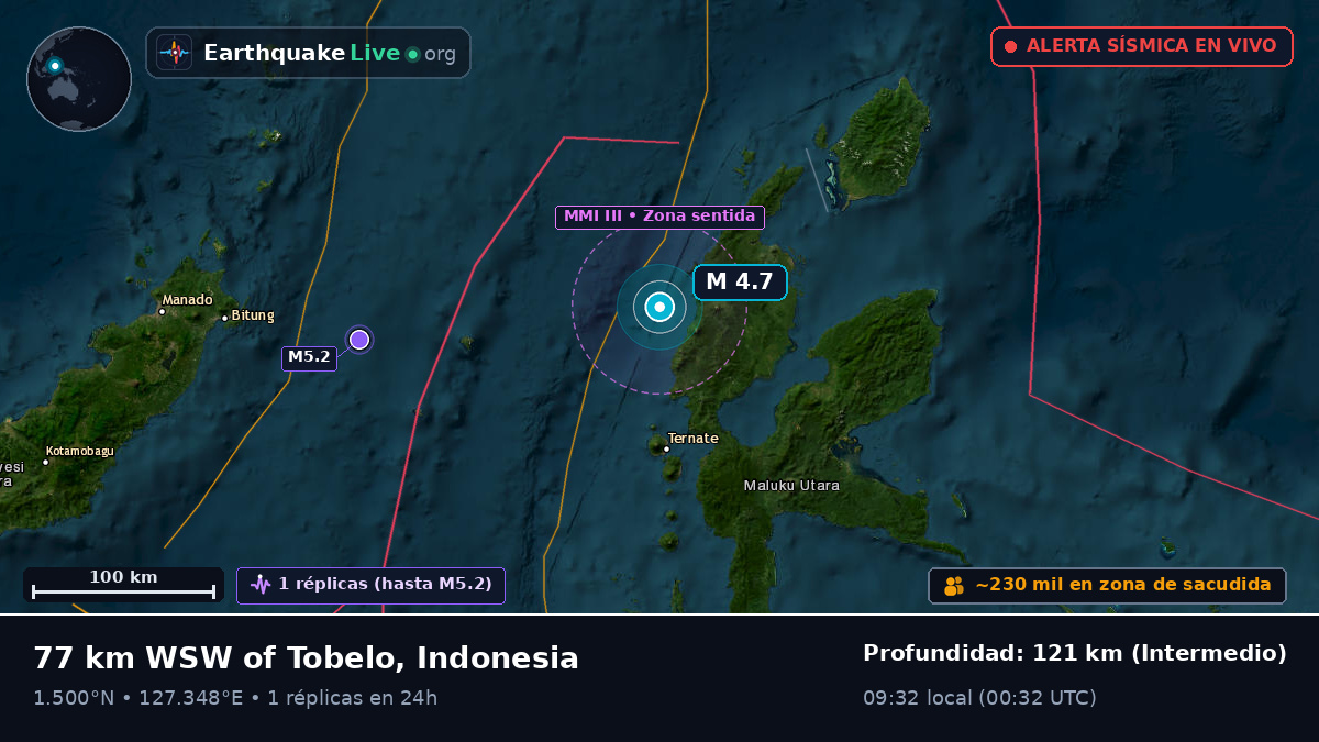 Mar de Molucas (Indonesia)
