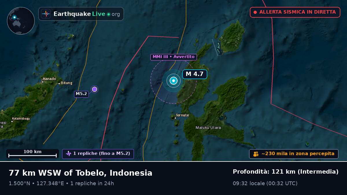 Mare delle Molucche (Indonesia)