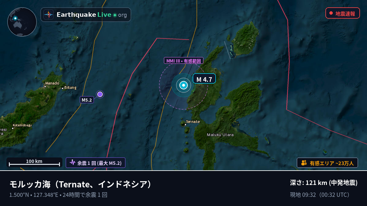 モルッカ海 (インドネシア)