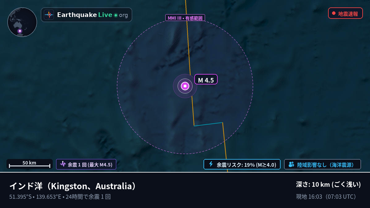 インド洋 (Australia)