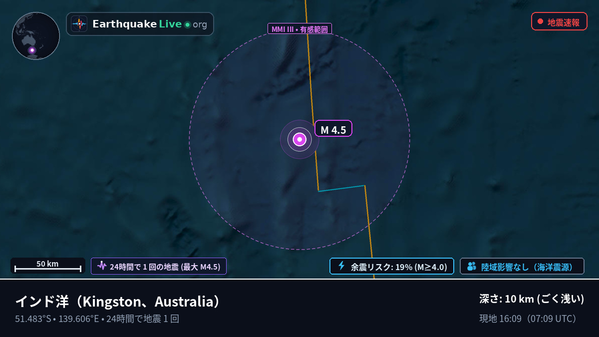 インド洋 (Australia)