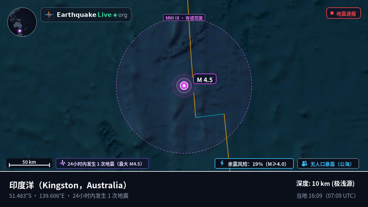 印度洋 (Australia)