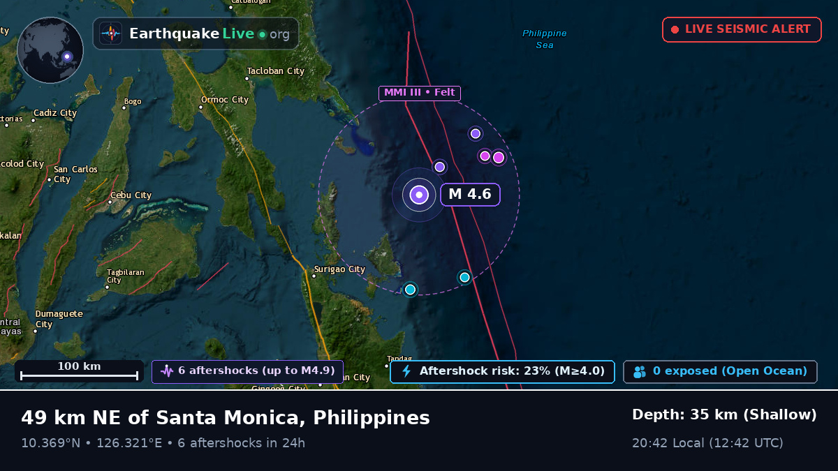 Philippine Sea (Philippines)