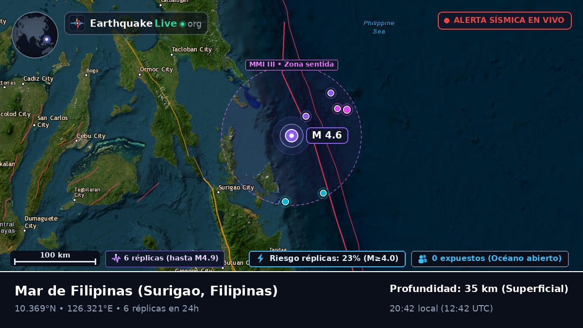 Mar de Filipinas (Filipinas)