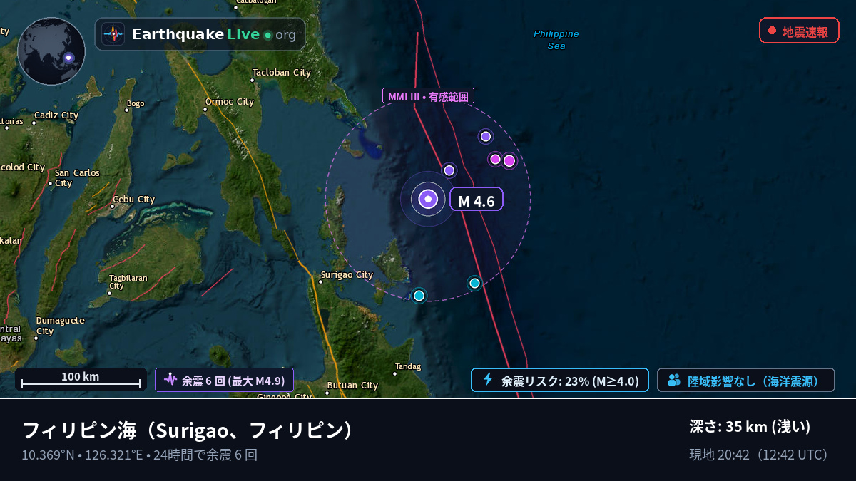フィリピン海 (フィリピン)